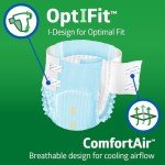 FitRight Ultra Absorbent Adult Diapers, 80 Count