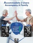 Blood Pressure Monitors for Home Use Upper Arm, Accurate Cuff 8.7”-15.7” Monitor with Large Backlight Display 2 Users 240 Sets Memory & HR Detection, Digital BP Machine with Carrying Case