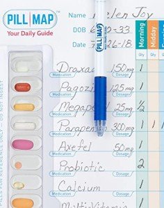 PillMap - Visual Guide for Filling Medication, Supplements, and Vitamin Organizers, Management Tool for Replenishing Pill Boxes, Containers
