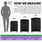 Skyway Sigma 7.0 20" Black Softside Spinner Carry-on