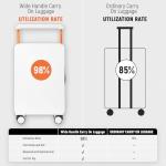 UrbanExplorer 20-Inch Hardshell Carry-On Luggage, White