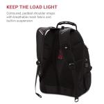 SWISSGEAR 1900 TSA Laptop Backpack with RFID Protection