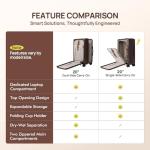 NINETYGO 20 Inch Carry On Luggage with Cup Holder