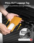 LUGGEX Privacy Luggage Tags - 2 Pack