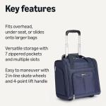 Amazon Basics 14" Underseat Rolling Luggage - Navy