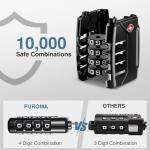 Puroma 2 Pack TSA Luggage Locks with 4 Digits
