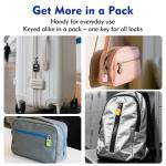 TSA Approved Zinc Alloy Luggage Locks - 2 Pack