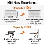 Mixi 20" Expandable Carry-On Luggage with Spinner Wheels