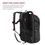 SwissGear TSA-Friendly Laptop Backpack with USB Port