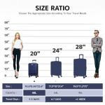 AnyZip 3 Piece Lightweight Hardside Luggage Set