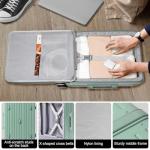 Joyway Lightweight Hardshell Carry-On Luggage - 20 Inch