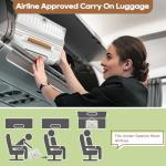 Joyway Smart 20in Carry-On Luggage Set