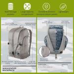 Skyway Rainier Eco-Friendly Weekender Laptop Backpack