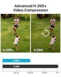 ZOSI 3K Lite AI Security Camera System
