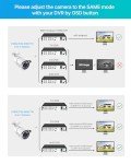 ZOSI 2MP 1080p Night Vision Surveillance Camera