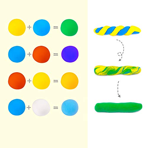 Holicolor 36-Color Air Dry Clay Kit for Kids