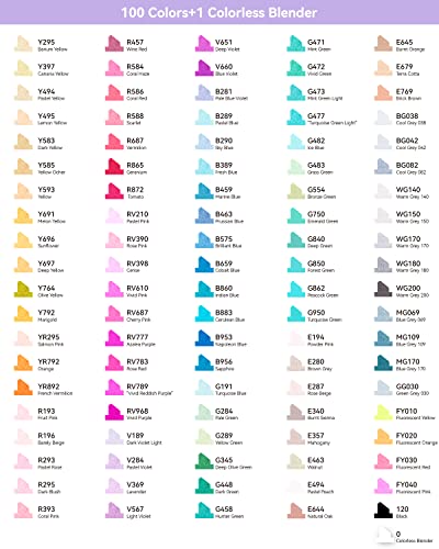 Ohuhu Dual Tipped Art Markers - 100 Colors