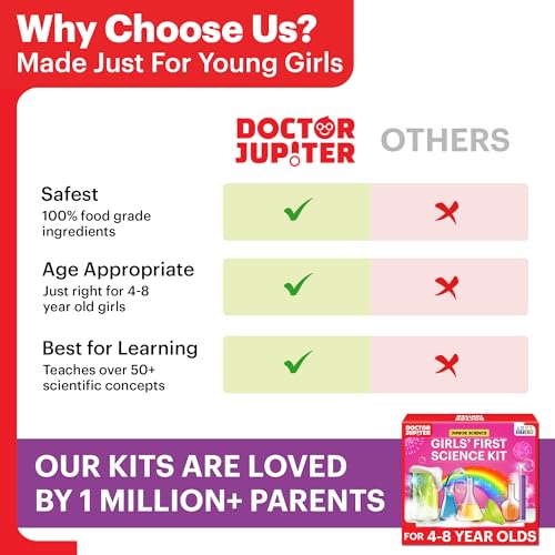 Science Experiment Kit for 4-8 Year Old Girls