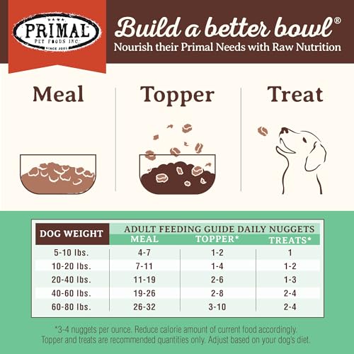Primal Pet Foods Freeze-Dried Canine Chicken Formula 14 oz