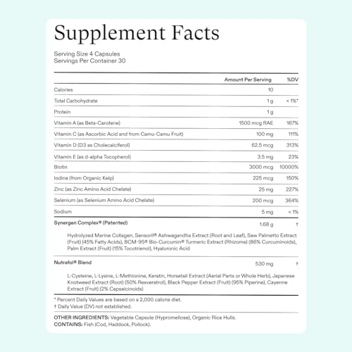 Nutrafol Women's Hair Loss Supplement with Synergen Complex