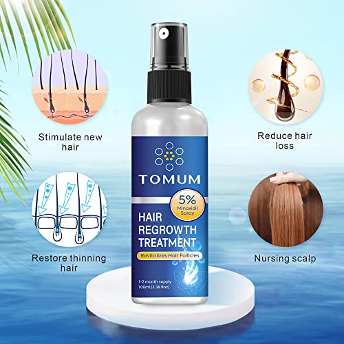 5% Minoxidil Hair Growth Spray 100ml for All