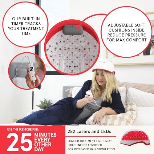 iRestore Laser Hair Growth System for Men & Women