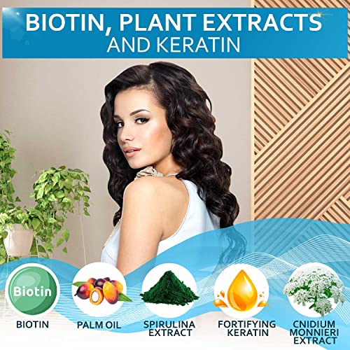 Hair Loss Treatment Set: Biotin Shampoo & Conditioner
