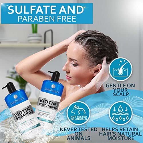 Hair Loss Treatment Set: Biotin Shampoo & Conditioner