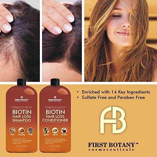 Hair Growth Shampoo & Conditioner with DHT Blockers