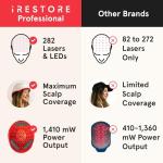 iRestore Laser Hair Growth System for Men & Women