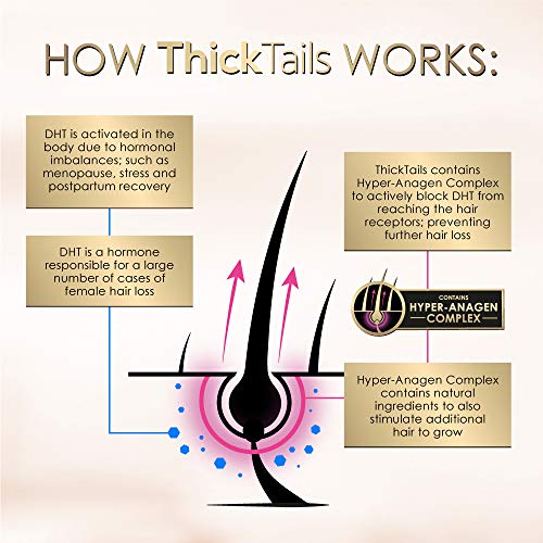 ThickTails Women's Hair Growth Serum 3.4fl.oz