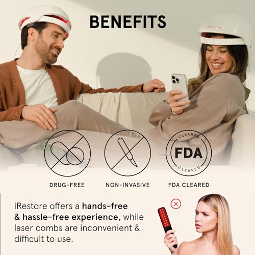 iRestore Laser Hair Growth System for Men & Women