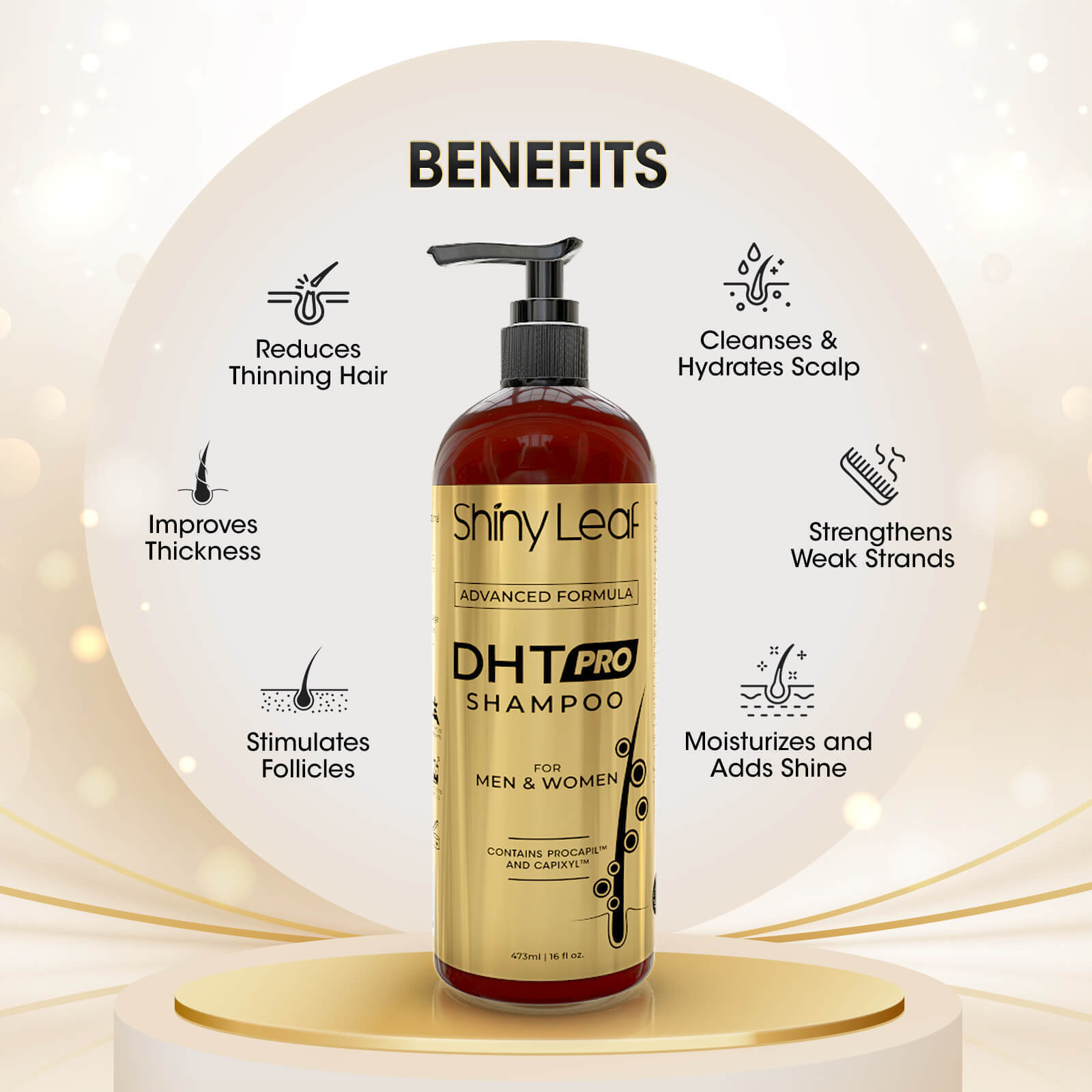 Procapil & Capixyl Shampoo for Anti-Hair Loss