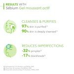 Bioderma Sébium Active Foaming Gel for Oily Skin