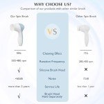 COSLUS 7-in-1 Rotating Facial Cleansing Brush
