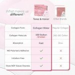 Korean Collagen Hydrogel Face Mask for Glowing Skin
