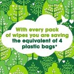 Biodegradable Anti-Aging Facial Wipes for Sensitive Skin