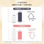 Papa Recipe Honey Mask Sheets - Deep Moisturizing 10 Pack