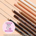Wet n Wild Color Icon Eye Liner Pencil - Pretty in Mink