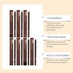 Waterproof Smudge-Proof Eyeliner Pencil in Plum