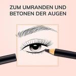 Manhattan Kohl Kajal Eyeliner