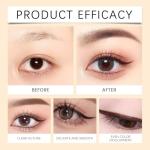 Plum Waterproof Eyeliner Pencil - 24 Hour Stay