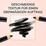 Manhattan Kohl Kajal Eyeliner