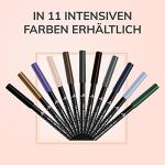 Manhattan Kohl Kajal Eyeliner