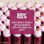 Maybelline Instant Anti-Age Eraser Concealer 00 Ivory