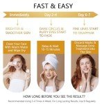 24K Gold Under Eye Gel Masks for Puffiness