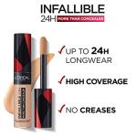 L'Oréal Paris Infallible 24H Full Coverage Concealer 320