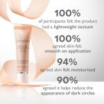 Gatineau Miracle Eye & Face Contour Cream 11ml