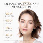 LAIKOU Vitamin C Skincare Set for All Skin Types