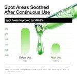 Anua Azelaic Acid Redness Relief Serum 30ml